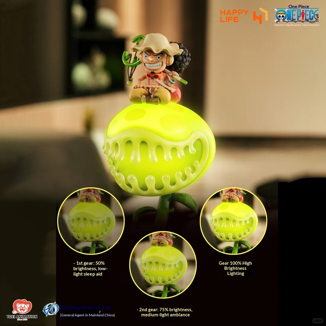 В наличии: Фигурка Усоппа Happ – обзор и цена Lighting Home Decor Items