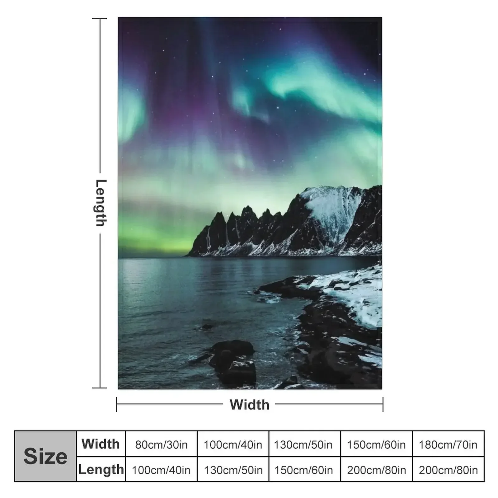 Плед Northern Lights III, деко – обзор и цена Lighting Decoration Ideas For Home